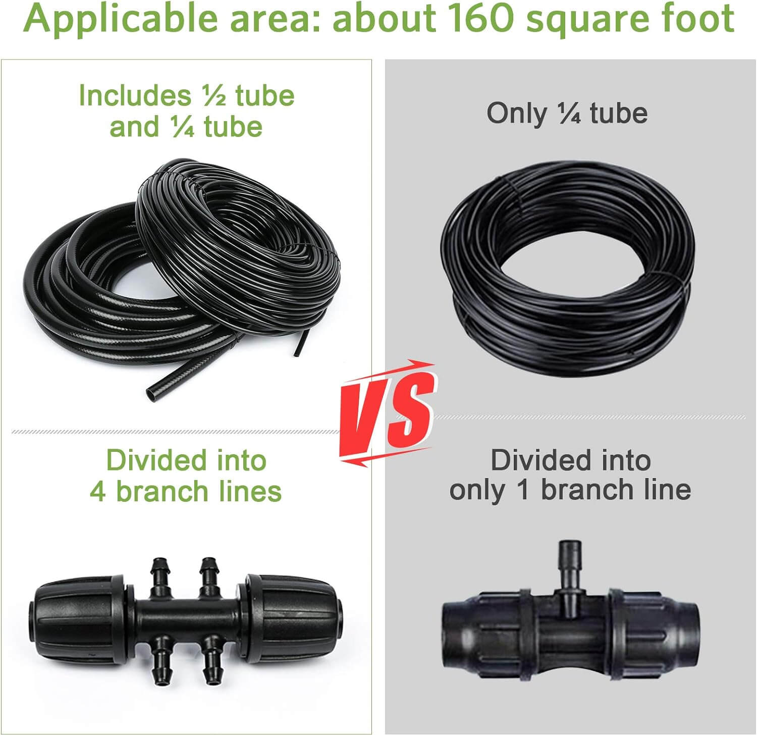 Drip Irrigation Kit for Efficient Watering and Garden Cooling