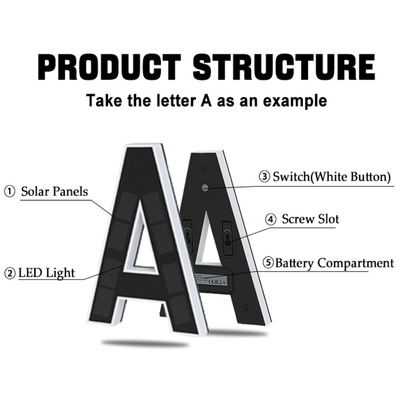 Solar House Number Light for Clear Visibility and Modern Entryways