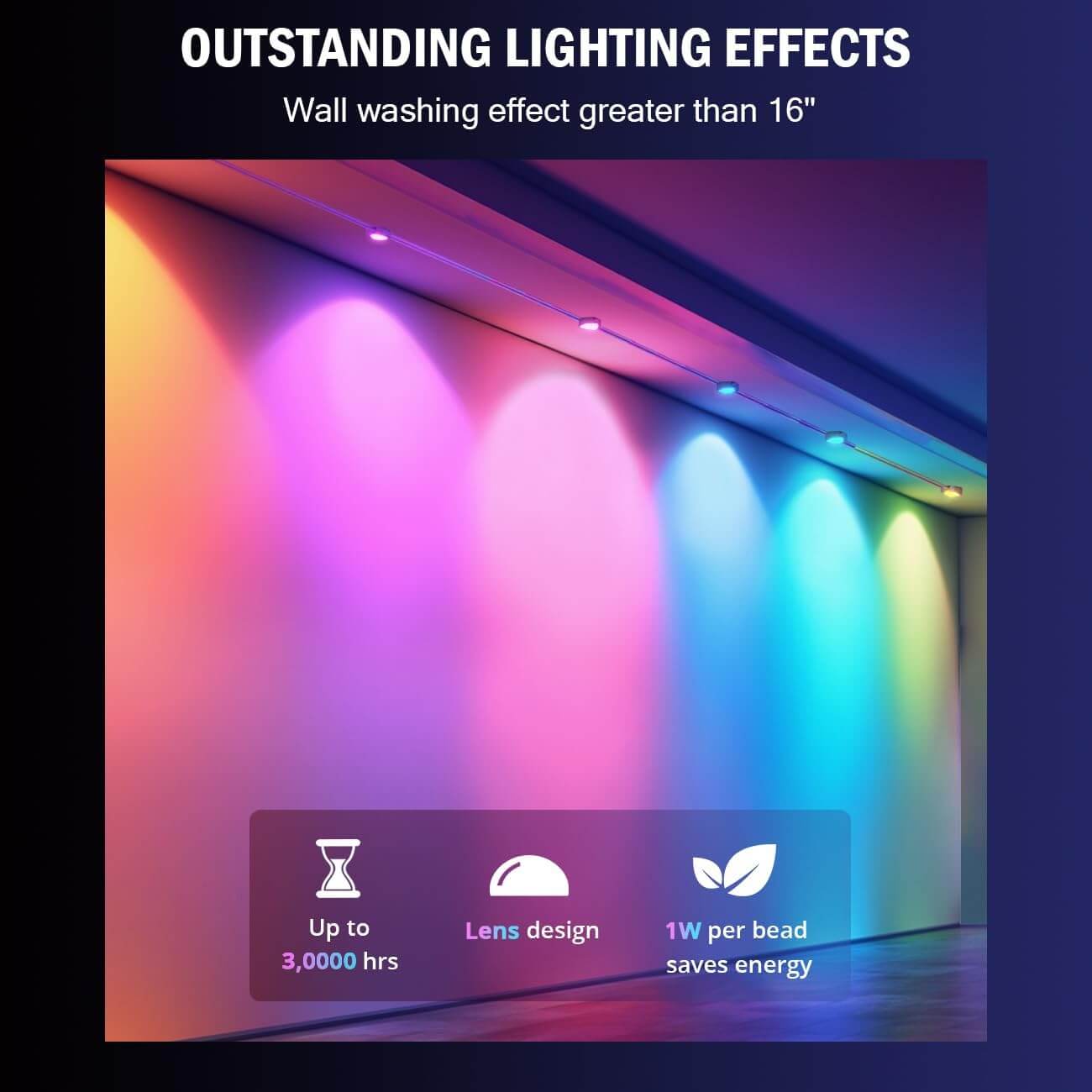 LED String Lights for Bright Outdoor Decoration and Ambience